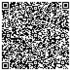 QR code with Andys Doomsday Device contacts