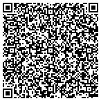 QR code with Locksmith Transponder Key contacts
