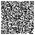 QR code with Swat Locksmith contacts