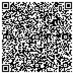 QR code with Blue Window Research contacts
