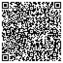 QR code with Cuts By US contacts