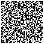 QR code with The End Time Ministry House Of Deliverance Cor contacts