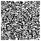 QR code with Southern Urgent And Primary Care Associates LLC contacts