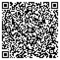 QR code with Plaster Roux contacts