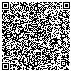 QR code with Decluttered By Deb contacts