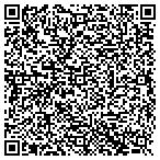 QR code with All Day All Night Emergency Locksmith contacts