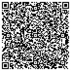 QR code with All Day All Night Emergency Locksmith contacts