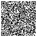 QR code with Turquizito contacts