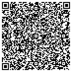QR code with Last Harvest International Ministry contacts