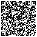QR code with Locksmiths contacts