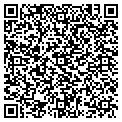 QR code with Locksmiths contacts