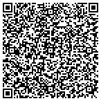 QR code with Buddyboys Auto Painting & Body contacts