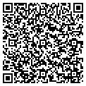 QR code with Scott's Construction contacts