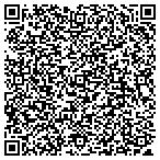QR code with Help Me Locksmith contacts