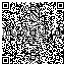 QR code with M V R T Inc contacts