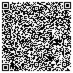 QR code with HoffmanHeating.net contacts