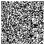 QR code with HoffmanHeating.net contacts