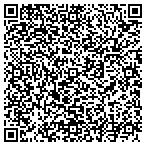 QR code with Inner Scope Inc. Private Detective contacts