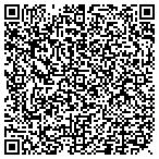 QR code with In Your Face Reality Based Training Facilitation And Consultation LLC contacts