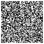 QR code with Jason Bloom State Farm Insurance contacts