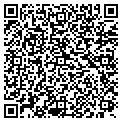 QR code with Jubimax contacts
