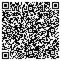 QR code with Karmallama blog contacts