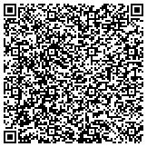 QR code with Kerneliservices Temporary Fencing in Minneapolis, MN contacts