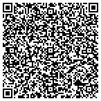 QR code with Jones and Sons Locksmith contacts