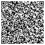 QR code with Locksmith Store Columbus OH contacts