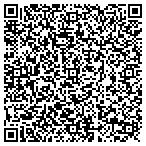 QR code with MedPro Testing Services contacts