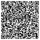 QR code with Monroe's Prestige Group contacts