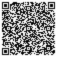 QR code with Kevin Kidd contacts