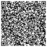 QR code with Mold Inspection in Minneapolis, MN contacts