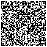 QR code with Mold Removal in Minneapolis, MN contacts