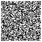 QR code with Spectrum Insurance Solutions contacts