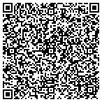 QR code with Motherland Network Associates contacts