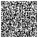 QR code with All Counties Realty contacts