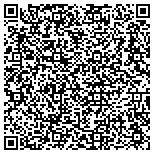 QR code with Cleveland Lock Service contacts