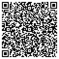 QR code with Netprof,Inc contacts