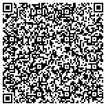 QR code with Nitti Rolloff & Demolition Services, Inc. contacts