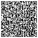 QR code with Supercuts contacts
