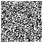 QR code with Highland Security Lock Service LLC contacts