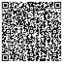 QR code with Proc Heartland contacts