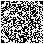 QR code with Roberts Brothers Auto Locksmith contacts
