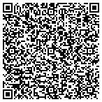 QR code with Security Locksmith Services contacts