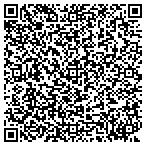 QR code with Photon Photos Representing Michael A Shapiro contacts