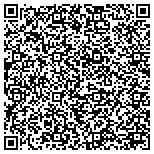 QR code with Around The Clock Locksmith Service contacts