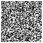 QR code with Atlas Safe & Locksmith contacts