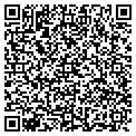 QR code with Kevin F Donlon contacts