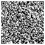 QR code with Printer's Service Inc contacts